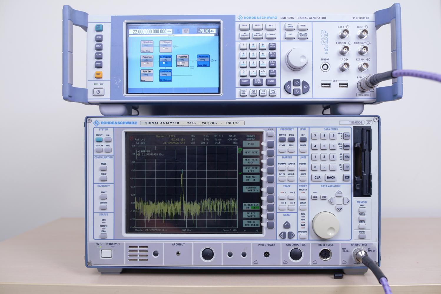 Анализатор спектра Rohde & Schwarz FSIQ26